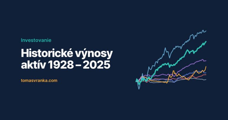 Historické výnosy akcií, dlhopisov, zlata, hotovosti a nehnuteľností