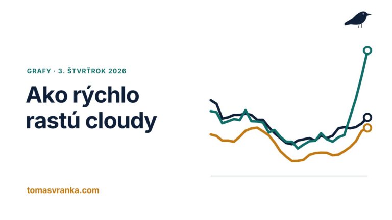 Ako rýchlo rastú cloudy AWS, Azure a Google Cloud
