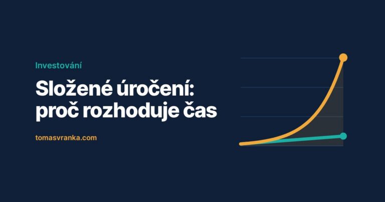 Složené úročení: proč rozhoduje čas